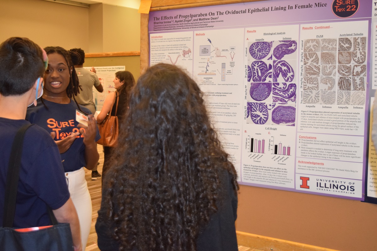 Students with poster presentation